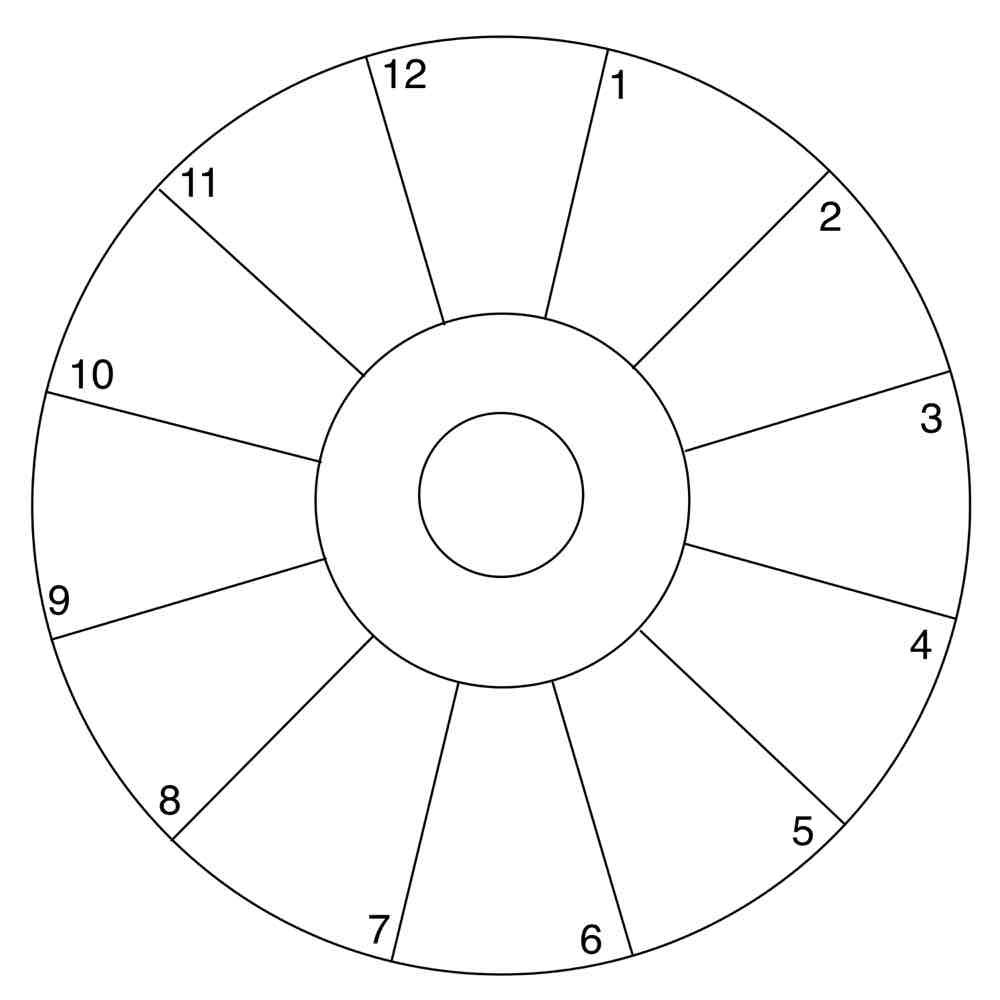 Empty Focus Wheel template